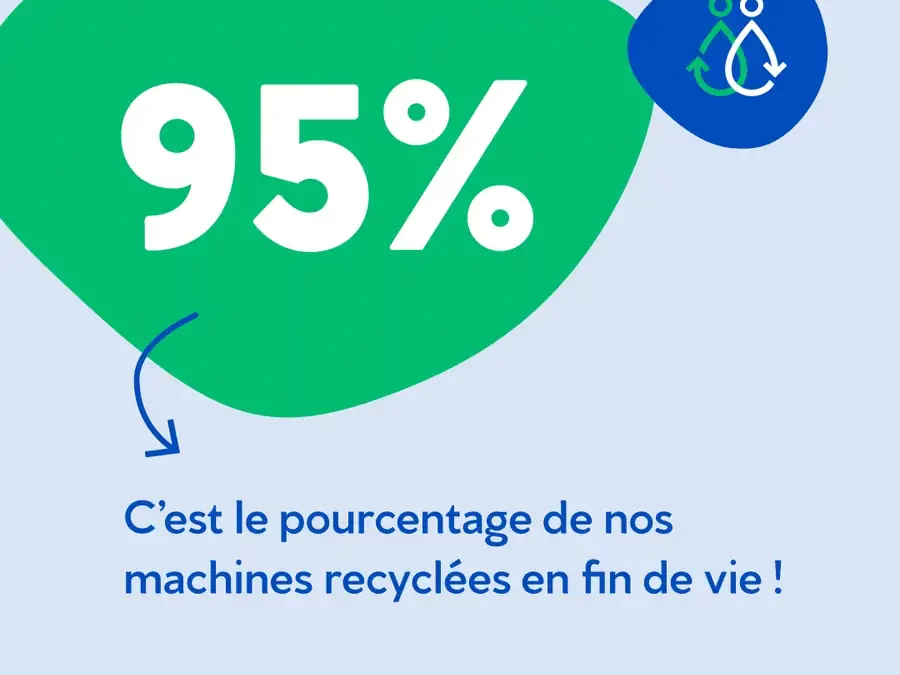 Blanchisserie Tourbillon : 95 % de nos machines recyclées pour une activité écoresponsable