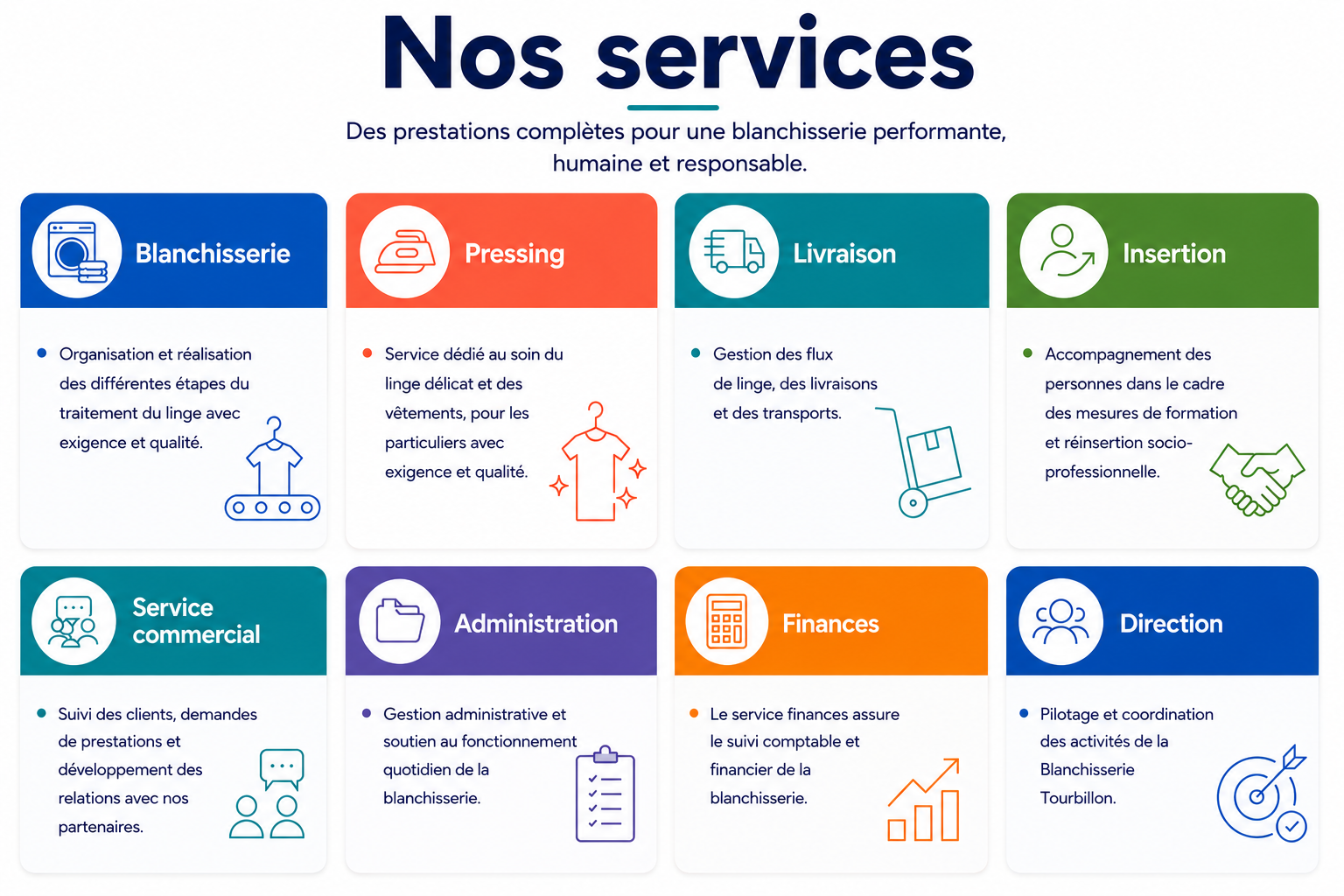 Graphique Services